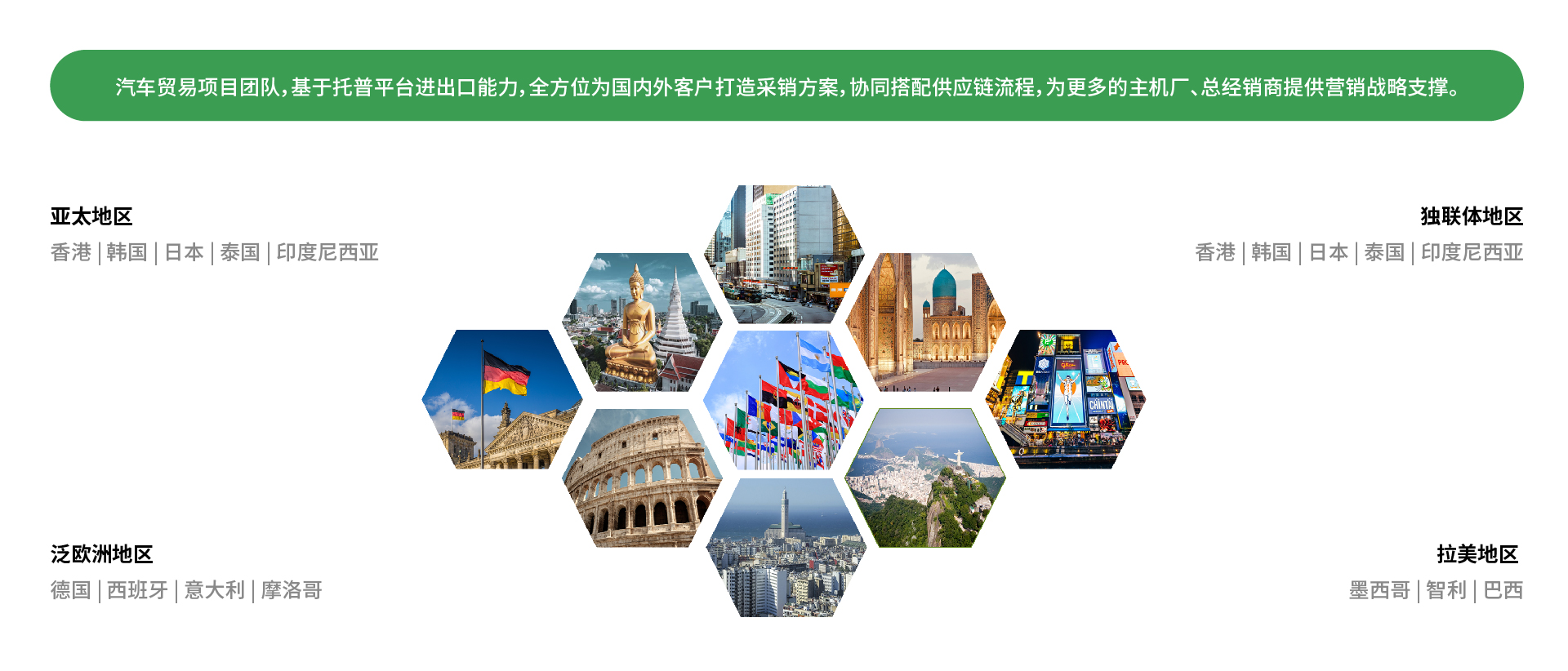 1_汽车综合-汽车贸易.jpg 1_汽车综合-汽车贸易.jpg