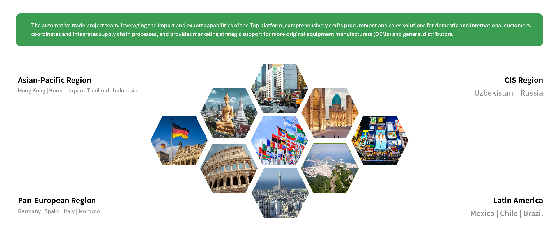 1_汽车综合-汽车贸易 副本.jpg